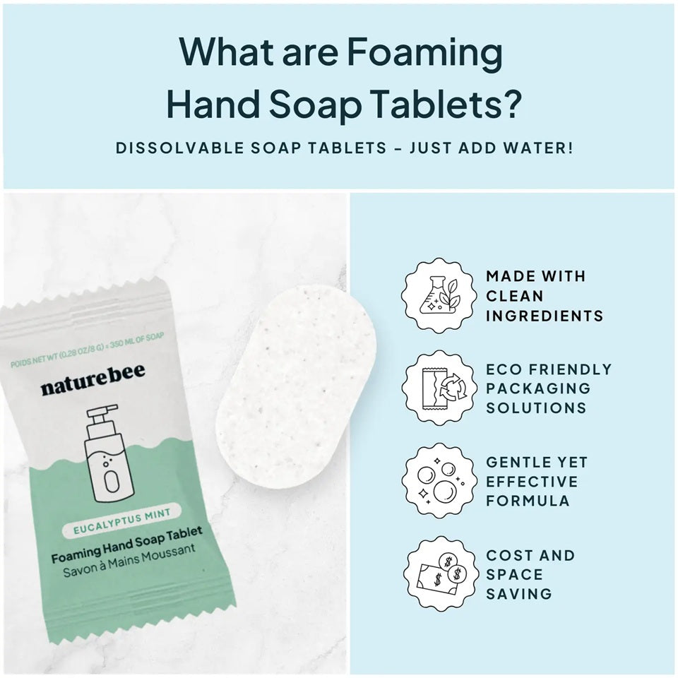 
                      
                        Foaming Hand Soap Tablet 🍁 - 100% Natural
                      
                    